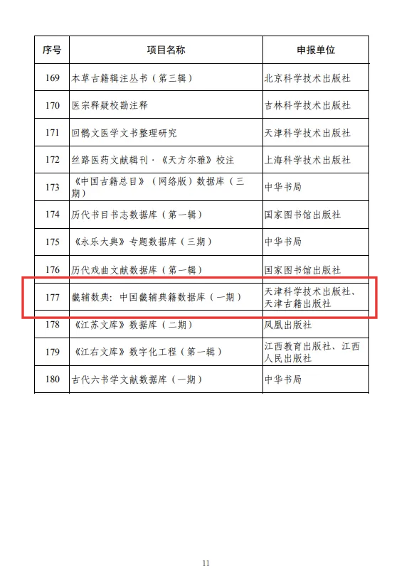 资助项目2.png
