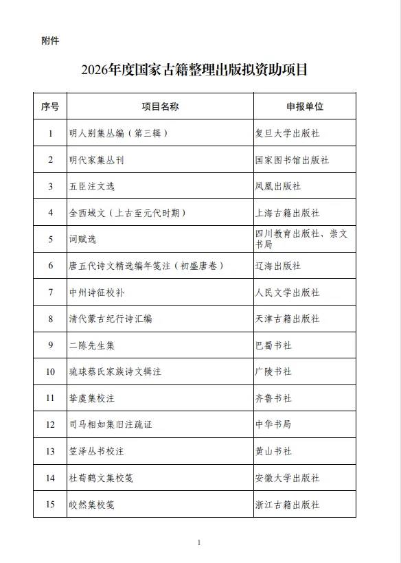 资助项目1.png
